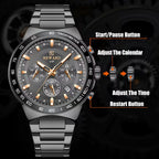 REWARD Phantom Chronograph – Luxury Black Stainless Steel Men's Watch